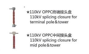 OPPC接續盒